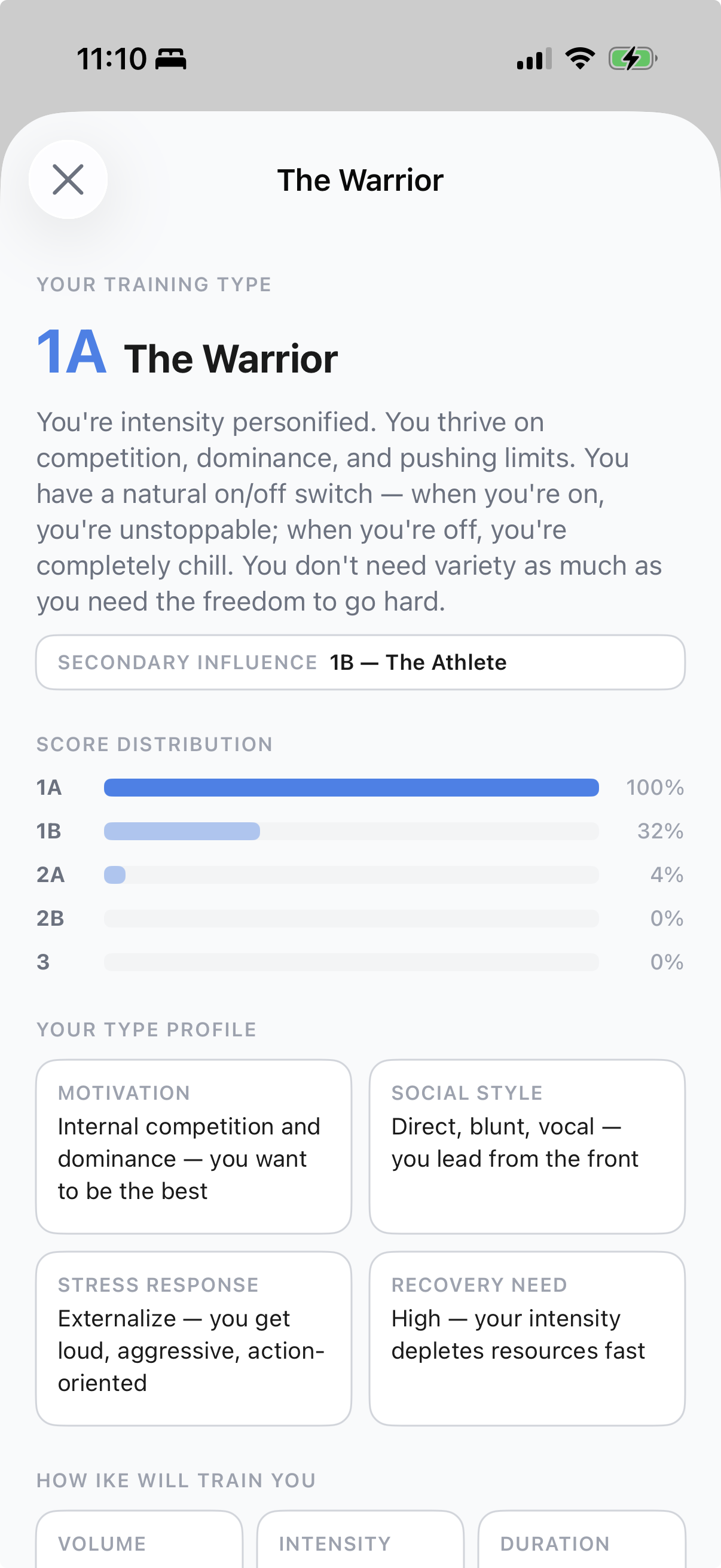 Your training type report — score distribution and profile